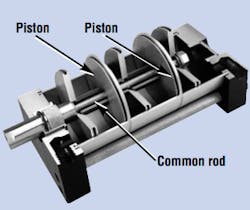 Hydraulicspneumatics Com Sites Hydraulicspneumatics com Files Uploads 2014 04 Fig8 0 Hydraulicspneumatics Com Sites Hydraulicspneumatics com Files Uploads 2014 04 Fig8 0