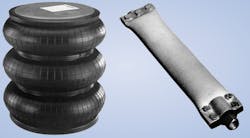 Hydraulicspneumatics Com Sites Hydraulicspneumatics com Files Uploads 2014 04 Flexible Cylindes Hydraulicspneumatics Com Sites Hydraulicspneumatics com Files Uploads 2014 04 Flexible Cylindes