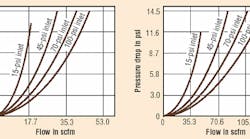 Hydraulicspneumatics Com Sites Hydraulicspneumatics com Files Uploads Custom Inline Archive Www hydraulicspneumatics com Content Site200 Articles 11 01 2006 43089 Clean1png 00000019360 Hydraulicspneumatics Com Sites Hydraulicspneumatics com Files Uploads Custom Inline Archive Www hydraulicspneumatics com Content Site200 Articles 11 01 2006 43089 Clean1png 00000019360