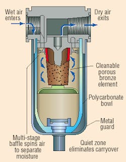 Hydraulicspneumatics Com Sites Hydraulicspneumatics com Files Uploads Custom Inline Archive Www hydraulicspneumatics com Content Site200 Articles 11 01 2006 43089 Clean2png 00000019361 Hydraulicspneumatics Com Sites Hydraulicspneumatics com Files Uploads Custom Inline Archive Www hydraulicspneumatics com Content Site200 Articles 11 01 2006 43089 Clean2png 00000019361