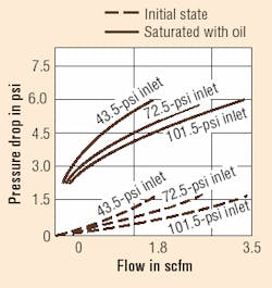 Hydraulicspneumatics Com Sites Hydraulicspneumatics com Files Uploads Custom Inline Archive Www hydraulicspneumatics com Content Site200 Articles 11 01 2006 43089 Clean4png 00000019363 Hydraulicspneumatics Com Sites Hydraulicspneumatics com Files Uploads Custom Inline Archive Www hydraulicspneumatics com Content Site200 Articles 11 01 2006 43089 Clean4png 00000019363