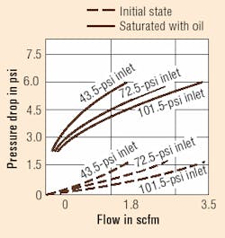 Hydraulicspneumatics Com Sites Hydraulicspneumatics com Files Uploads Custom Inline Archive Www hydraulicspneumatics com Content Site200 Articles 11 01 2006 43089 Clean4png 00000019363 Hydraulicspneumatics Com Sites Hydraulicspneumatics com Files Uploads Custom Inline Archive Www hydraulicspneumatics com Content Site200 Articles 11 01 2006 43089 Clean4png 00000019363