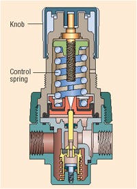 Hydraulicspneumatics Com Sites Hydraulicspneumatics com Files Uploads Custom Inline Archive Www hydraulicspneumatics com Content Site200 Articles 11 01 2006 43089 Clean5png 00000019364 Hydraulicspneumatics Com Sites Hydraulicspneumatics com Files Uploads Custom Inline Archive Www hydraulicspneumatics com Content Site200 Articles 11 01 2006 43089 Clean5png 00000019364