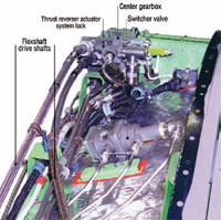 Hydraulicspneumatics Com Sites Hydraulicspneumatics com Files Uploads Custom Inline Archive Www hydraulicspneumatics com Content Site200 Articles 12 01 2011 88282aircraftfl 00000060850