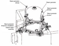 Hydraulic Robot Provides Precise Positioning Power & Motion