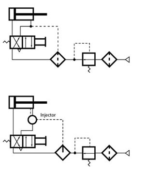 Hydraulicspneumatics Com Sites Hydraulicspneumatics com Files Uploads Custom Inline Archive Www hydraulicspneumatics com Content Site200 Articles Basics 6470downstreaml 00000056647