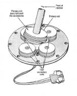 Hydraulicspneumatics Com Sites Hydraulicspneumatics com Files Uploads Custom Inline Archive Www hydraulicspneumatics com Fpe Images Accessories1 2 Hydraulicspneumatics Com Sites Hydraulicspneumatics com Files Uploads Custom Inline Archive Www hydraulicspneumatics com Fpe Images Accessories1 2