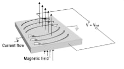 Hydraulicspneumatics Com Sites Hydraulicspneumatics com Files Uploads Custom Inline Archive Www hydraulicspneumatics com Fpe Images Accessories1 4 Hydraulicspneumatics Com Sites Hydraulicspneumatics com Files Uploads Custom Inline Archive Www hydraulicspneumatics com Fpe Images Accessories1 4
