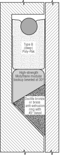 Hydraulicspneumatics Com Sites Hydraulicspneumatics com Files Uploads Custom Inline Archive Www hydraulicspneumatics com Fpe Images Accessories3 6 Hydraulicspneumatics Com Sites Hydraulicspneumatics com Files Uploads Custom Inline Archive Www hydraulicspneumatics com Fpe Images Accessories3 6