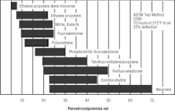 Hydraulicspneumatics Com Sites Hydraulicspneumatics com Files Uploads Custom Inline Archive Www hydraulicspneumatics com Fpe Images Accessories3 8 Hydraulicspneumatics Com Sites Hydraulicspneumatics com Files Uploads Custom Inline Archive Www hydraulicspneumatics com Fpe Images Accessories3 8
