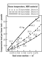 Hydraulicspneumatics Com Sites Hydraulicspneumatics com Files Uploads Custom Inline Archive Www hydraulicspneumatics com Fpe Images Accessories3 9 Hydraulicspneumatics Com Sites Hydraulicspneumatics com Files Uploads Custom Inline Archive Www hydraulicspneumatics com Fpe Images Accessories3 9