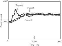 Hydraulicspneumatics Com Sites Hydraulicspneumatics com Files Uploads Custom Inline Archive Www hydraulicspneumatics com Fpe Images Hydraulics1 8 Hydraulicspneumatics Com Sites Hydraulicspneumatics com Files Uploads Custom Inline Archive Www hydraulicspneumatics com Fpe Images Hydraulics1 8