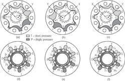 Hydraulicspneumatics Com Sites Hydraulicspneumatics com Files Uploads Custom Inline Archive Www hydraulicspneumatics com Fpe Images Motors4 3 Hydraulicspneumatics Com Sites Hydraulicspneumatics com Files Uploads Custom Inline Archive Www hydraulicspneumatics com Fpe Images Motors4 3