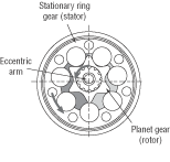Hydraulicspneumatics Com Sites Hydraulicspneumatics com Files Uploads Custom Inline Archive Www hydraulicspneumatics com Fpe Images Motors4 4 Hydraulicspneumatics Com Sites Hydraulicspneumatics com Files Uploads Custom Inline Archive Www hydraulicspneumatics com Fpe Images Motors4 4