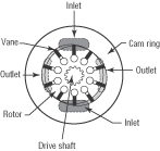Hydraulicspneumatics Com Sites Hydraulicspneumatics com Files Uploads Custom Inline Archive Www hydraulicspneumatics com Fpe Images Motors4 5 Hydraulicspneumatics Com Sites Hydraulicspneumatics com Files Uploads Custom Inline Archive Www hydraulicspneumatics com Fpe Images Motors4 5