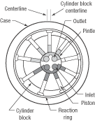 Hydraulicspneumatics Com Sites Hydraulicspneumatics com Files Uploads Custom Inline Archive Www hydraulicspneumatics com Fpe Images Motors4 6 Hydraulicspneumatics Com Sites Hydraulicspneumatics com Files Uploads Custom Inline Archive Www hydraulicspneumatics com Fpe Images Motors4 6