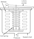 Hydraulicspneumatics Com Sites Hydraulicspneumatics com Files Uploads Custom Inline Archive Www hydraulicspneumatics com Fpe Images Sensors1 4 Hydraulicspneumatics Com Sites Hydraulicspneumatics com Files Uploads Custom Inline Archive Www hydraulicspneumatics com Fpe Images Sensors1 4