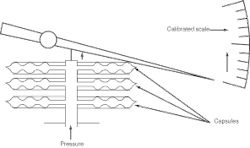 Hydraulicspneumatics Com Sites Hydraulicspneumatics com Files Uploads Custom Inline Archive Www hydraulicspneumatics com Fpe Images Sensors1 5 Hydraulicspneumatics Com Sites Hydraulicspneumatics com Files Uploads Custom Inline Archive Www hydraulicspneumatics com Fpe Images Sensors1 5
