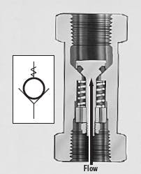 Hydraulicspneumatics Com Sites Hydraulicspneumatics com Files Uploads Custom Inline Archive Www hydraulicspneumatics com Fpe Images Valves3 1 Hydraulicspneumatics Com Sites Hydraulicspneumatics com Files Uploads Custom Inline Archive Www hydraulicspneumatics com Fpe Images Valves3 1
