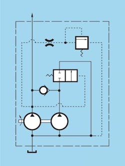 Hydraulicspneumatics Com Sites Hydraulicspneumatics com Files Uploads 2012 01 Gear Pump Circuits Figure 2 Hydraulicspneumatics Com Sites Hydraulicspneumatics com Files Uploads 2012 01 Gear Pump Circuits Figure 2