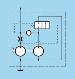 Hydraulicspneumatics Com Sites Hydraulicspneumatics com Files Uploads 2012 01 Gear Pump Circuits Figure 3 Hydraulicspneumatics Com Sites Hydraulicspneumatics com Files Uploads 2012 01 Gear Pump Circuits Figure 3