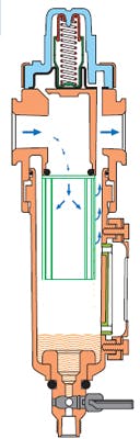 Hydraulicspneumatics Com Sites Hydraulicspneumatics com Files Uploads 2012 01 Oil Free Air Fig2 Hydraulicspneumatics Com Sites Hydraulicspneumatics com Files Uploads 2012 01 Oil Free Air Fig2
