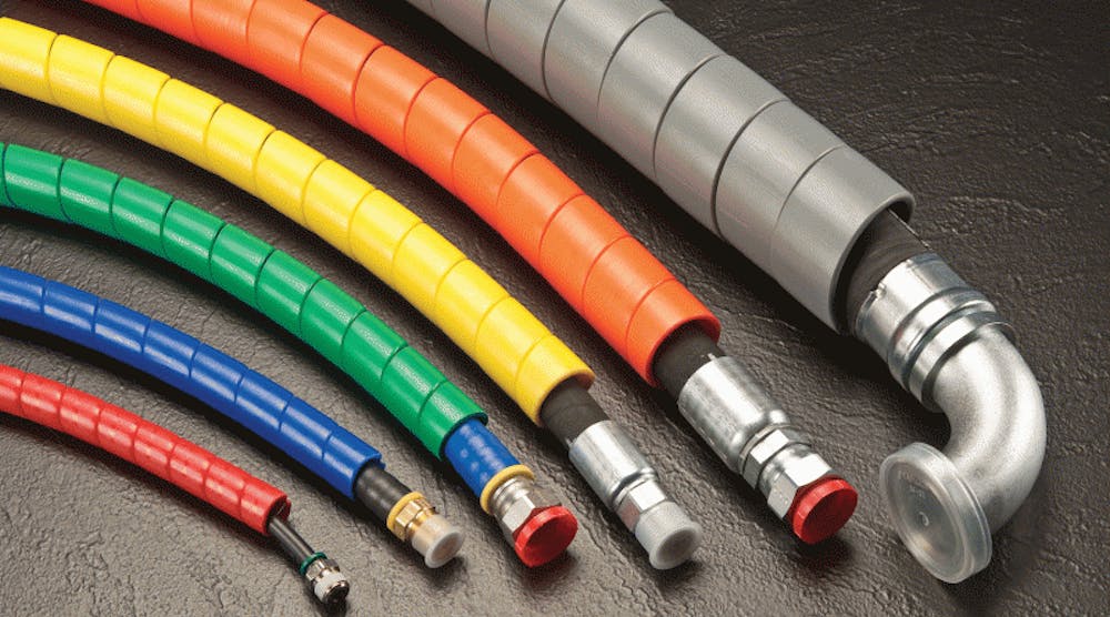 Hose protection | Power & Motion