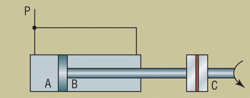 Hydraulicspneumatics Com Sites Hydraulicspneumatics com Files Uploads 2012 02 Mro Fig 1