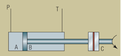 Hydraulicspneumatics Com Sites Hydraulicspneumatics com Files Uploads 2012 02 Mro Fig 3 Hydraulicspneumatics Com Sites Hydraulicspneumatics com Files Uploads 2012 02 Mro Fig 3