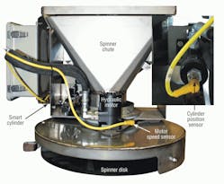 Hydraulicspneumatics Com Sites Hydraulicspneumatics com Files Uploads 2012 02 Truck Spreader Hydraulicspneumatics Com Sites Hydraulicspneumatics com Files Uploads 2012 02 Truck Spreader