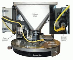 Hydraulicspneumatics Com Sites Hydraulicspneumatics com Files Uploads 2012 02 Truck Spreader Hydraulicspneumatics Com Sites Hydraulicspneumatics com Files Uploads 2012 02 Truck Spreader