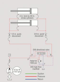 Hydraulicspneumatics Com Sites Hydraulicspneumatics com Files Uploads 2012 01 365 X Hydraulic Schematic B Hydraulicspneumatics Com Sites Hydraulicspneumatics com Files Uploads 2012 01 365 X Hydraulic Schematic B
