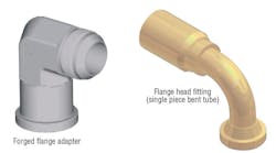 Hydraulicspneumatics Com Sites Hydraulicspneumatics com Files Uploads 2012 03 Flange Fig 2 Hydraulicspneumatics Com Sites Hydraulicspneumatics com Files Uploads 2012 03 Flange Fig 2
