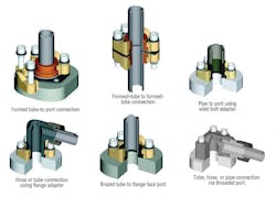 Hydraulicspneumatics Com Sites Hydraulicspneumatics com Files Uploads 2012 03 Flange Fig 4 Hydraulicspneumatics Com Sites Hydraulicspneumatics com Files Uploads 2012 03 Flange Fig 4