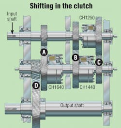 Hydraulicspneumatics Com Sites Hydraulicspneumatics com Files Uploads 2012 04 412 Marine1 Hydraulicspneumatics Com Sites Hydraulicspneumatics com Files Uploads 2012 04 412 Marine1
