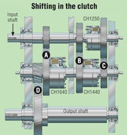 Hydraulicspneumatics Com Sites Hydraulicspneumatics com Files Uploads 2012 04 412 Marine1 Hydraulicspneumatics Com Sites Hydraulicspneumatics com Files Uploads 2012 04 412 Marine1