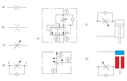 Hydraulicspneumatics Com Sites Hydraulicspneumatics com Files Uploads 2012 04 May12 Flow Control Dwg Hydraulicspneumatics Com Sites Hydraulicspneumatics com Files Uploads 2012 04 May12 Flow Control Dwg