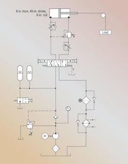 Hydraulicspneumatics Com Sites Hydraulicspneumatics com Files Uploads 2012 06 612 Troubleshooting1 Hydraulicspneumatics Com Sites Hydraulicspneumatics com Files Uploads 2012 06 612 Troubleshooting1