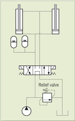 Hydraulicspneumatics Com Sites Hydraulicspneumatics com Files Uploads 2012 06 Agriculture Graph2 Hydraulicspneumatics Com Sites Hydraulicspneumatics com Files Uploads 2012 06 Agriculture Graph2