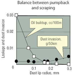 Hydraulicspneumatics Com Sites Hydraulicspneumatics com Files Uploads 2012 06 Contamination Chart Hydraulicspneumatics Com Sites Hydraulicspneumatics com Files Uploads 2012 06 Contamination Chart