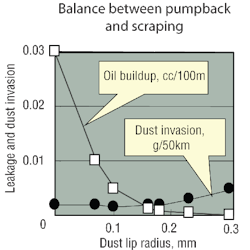 Hydraulicspneumatics Com Sites Hydraulicspneumatics com Files Uploads 2012 06 Contamination Chart Hydraulicspneumatics Com Sites Hydraulicspneumatics com Files Uploads 2012 06 Contamination Chart