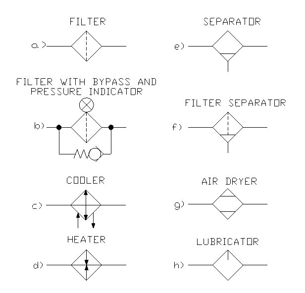 Hydraulicspneumatics Com Sites Hydraulicspneumatics com Files Uploads 2012 06 Fluid Power July