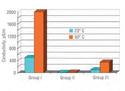 Hydraulicspneumatics Com Sites Hydraulicspneumatics com Files Uploads 2012 06 Hydac2 Hydraulicspneumatics Com Sites Hydraulicspneumatics com Files Uploads 2012 06 Hydac2