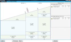Hydraulicspneumatics Com Sites Hydraulicspneumatics com Files Uploads 2012 06 Pneu Logic Figure 4 Hydraulicspneumatics Com Sites Hydraulicspneumatics com Files Uploads 2012 06 Pneu Logic Figure 4