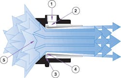 Hydraulicspneumatics Com Sites Hydraulicspneumatics com Files Uploads 2012 06 Superaflow Hydraulicspneumatics Com Sites Hydraulicspneumatics com Files Uploads 2012 06 Superaflow