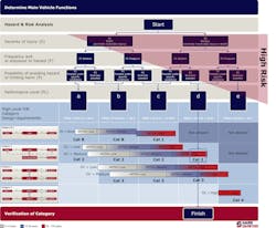Hydraulicspneumatics Com Sites Hydraulicspneumatics com Files Uploads 2012 06 Figure 2 1 Hydraulicspneumatics Com Sites Hydraulicspneumatics com Files Uploads 2012 06 Figure 2 1