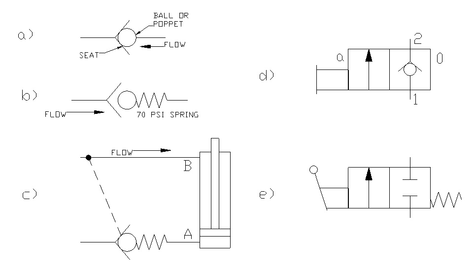 Hydraulicspneumatics Com Sites Hydraulicspneumatics com Files Uploads 2012 06 Fluid Power Tips Aug1