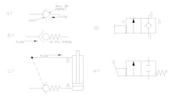 Hydraulicspneumatics Com Sites Hydraulicspneumatics com Files Uploads 2012 06 Fluid Power Tips Aug1 Hydraulicspneumatics Com Sites Hydraulicspneumatics com Files Uploads 2012 06 Fluid Power Tips Aug1