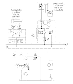 Hydraulicspneumatics Com Sites Hydraulicspneumatics com Files Uploads 2012 06 Chimney Cap Press 1 Problem 0 Hydraulicspneumatics Com Sites Hydraulicspneumatics com Files Uploads 2012 06 Chimney Cap Press 1 Problem 0