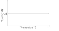 Hydraulicspneumatics Com Sites Hydraulicspneumatics com Files Uploads 2012 06 Exhibit 1 Hydraulicspneumatics Com Sites Hydraulicspneumatics com Files Uploads 2012 06 Exhibit 1